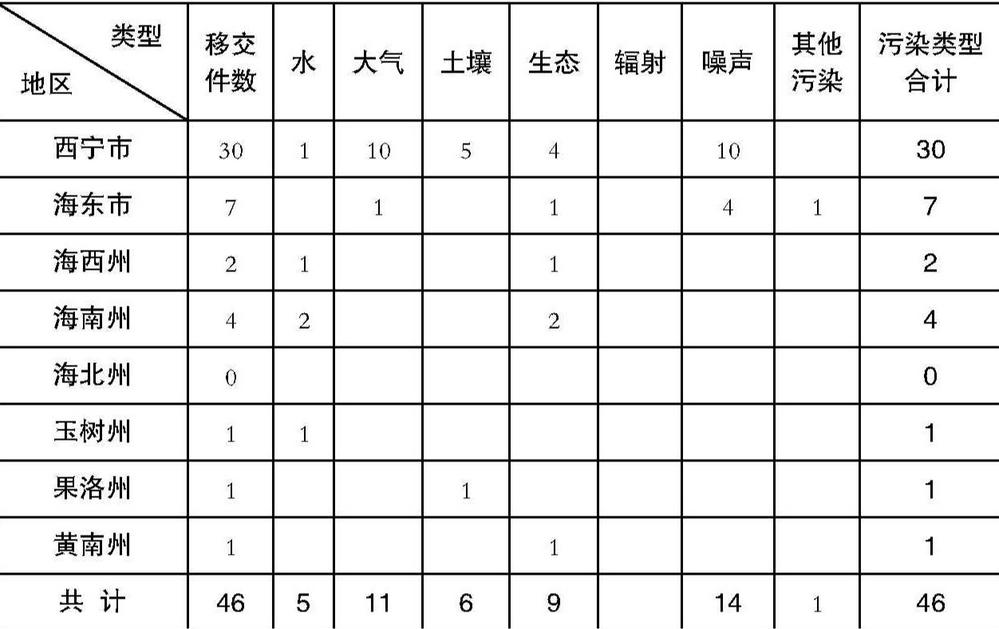 1701825615829310.jpg 1.jpg