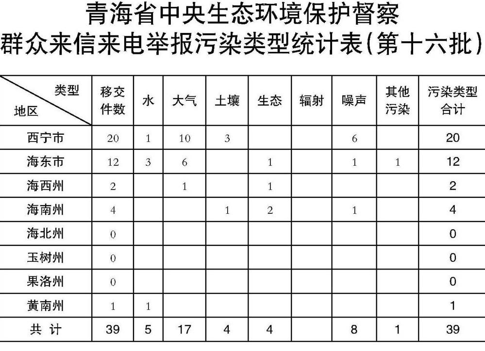 1702102013510577.jpg 1.jpg