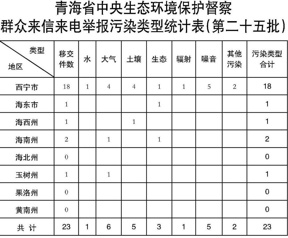 1702862047504022.jpg 1.jpg